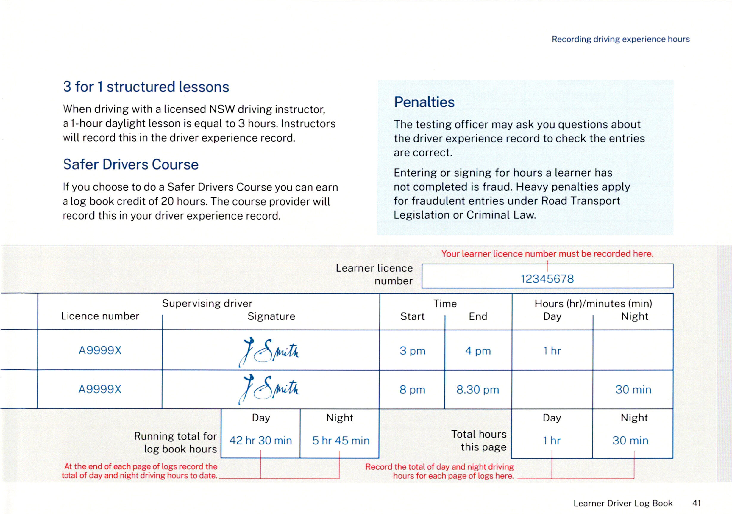 Sample driver experience record log page showing 3-for-1 instructor entries, running totals, and fraud penalties.