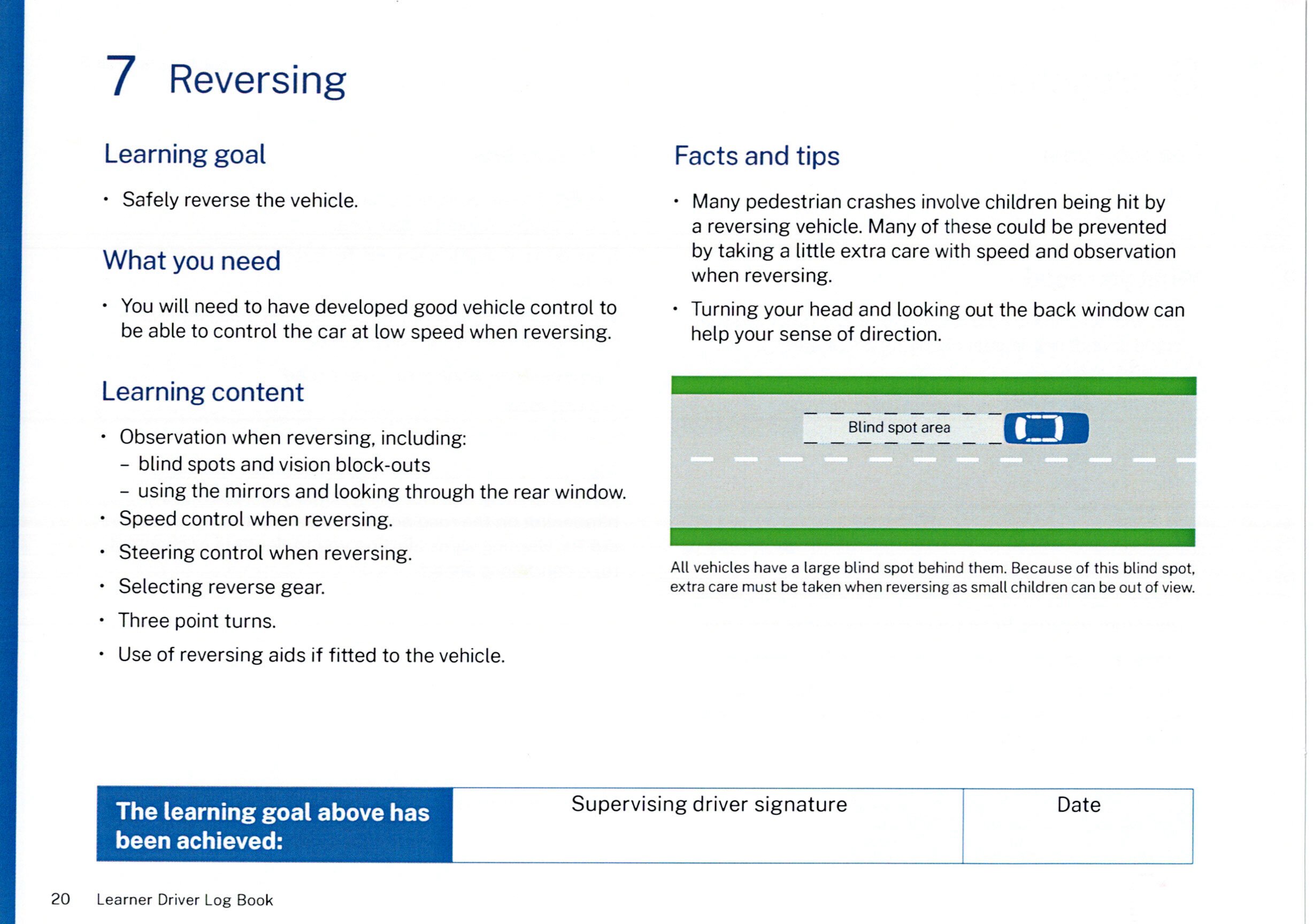 NSW Log Book Learning Goal 7: reversing manoeuvres, rear blind spot observation, speed control, and 3-point turns.