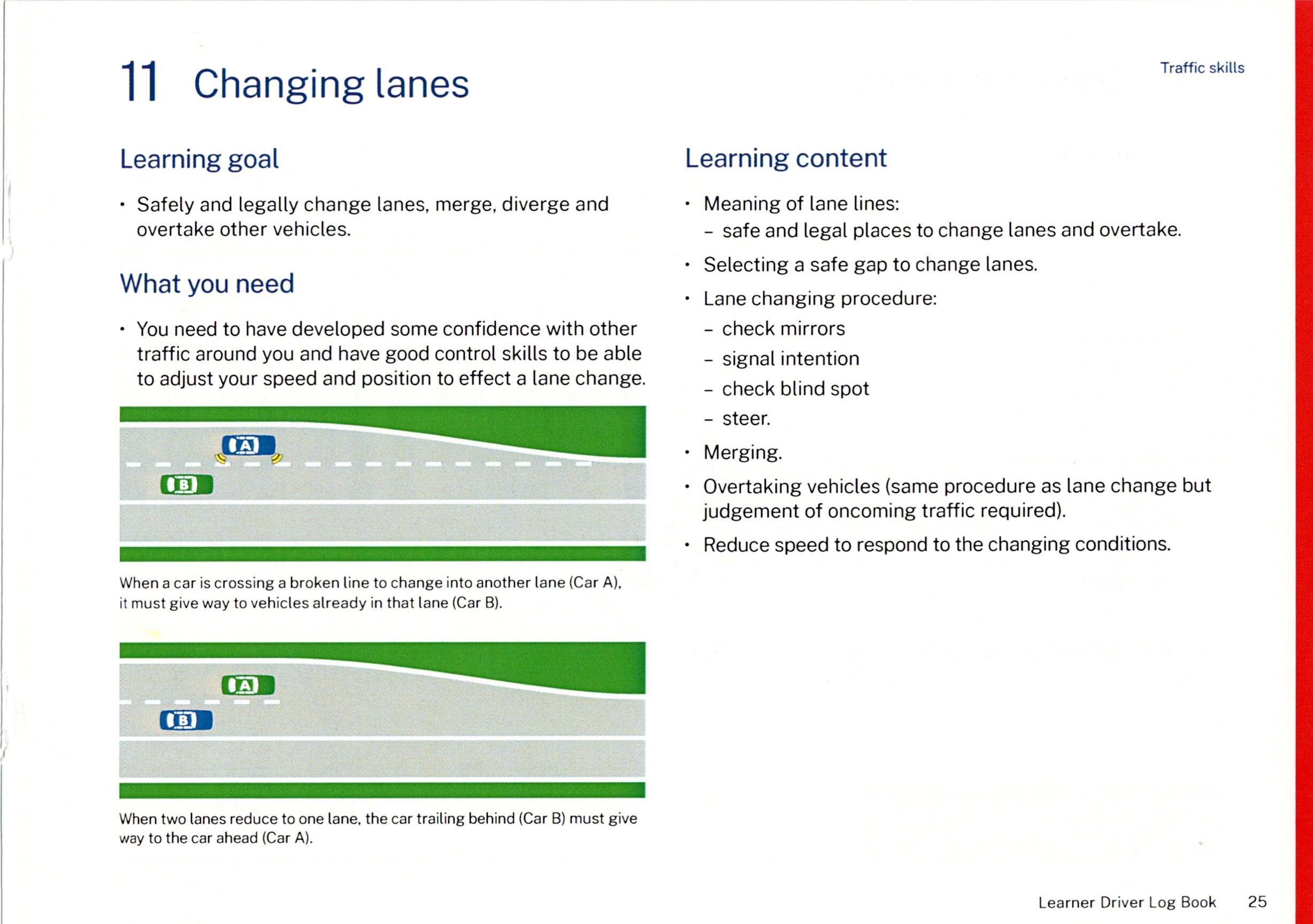 NSW Log Book Learning Goal 11: changing lanes, merging rules, road markings, and mirror-signal-head check procedures.