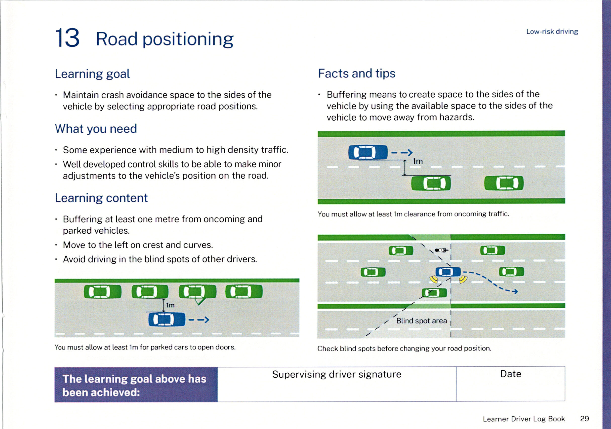 NSW Log Book Learning Goal 13: Road positioning, 1-metre safety buffering from parked cars and oncoming traffic.
