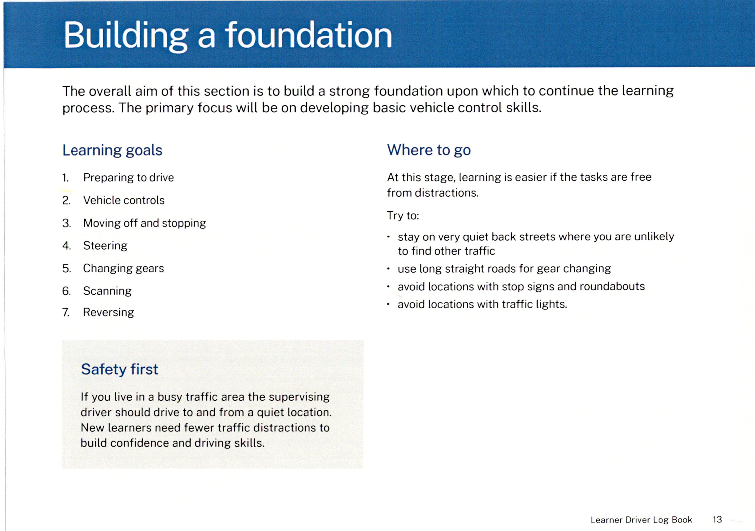 Stage 1 Building a Foundation overview