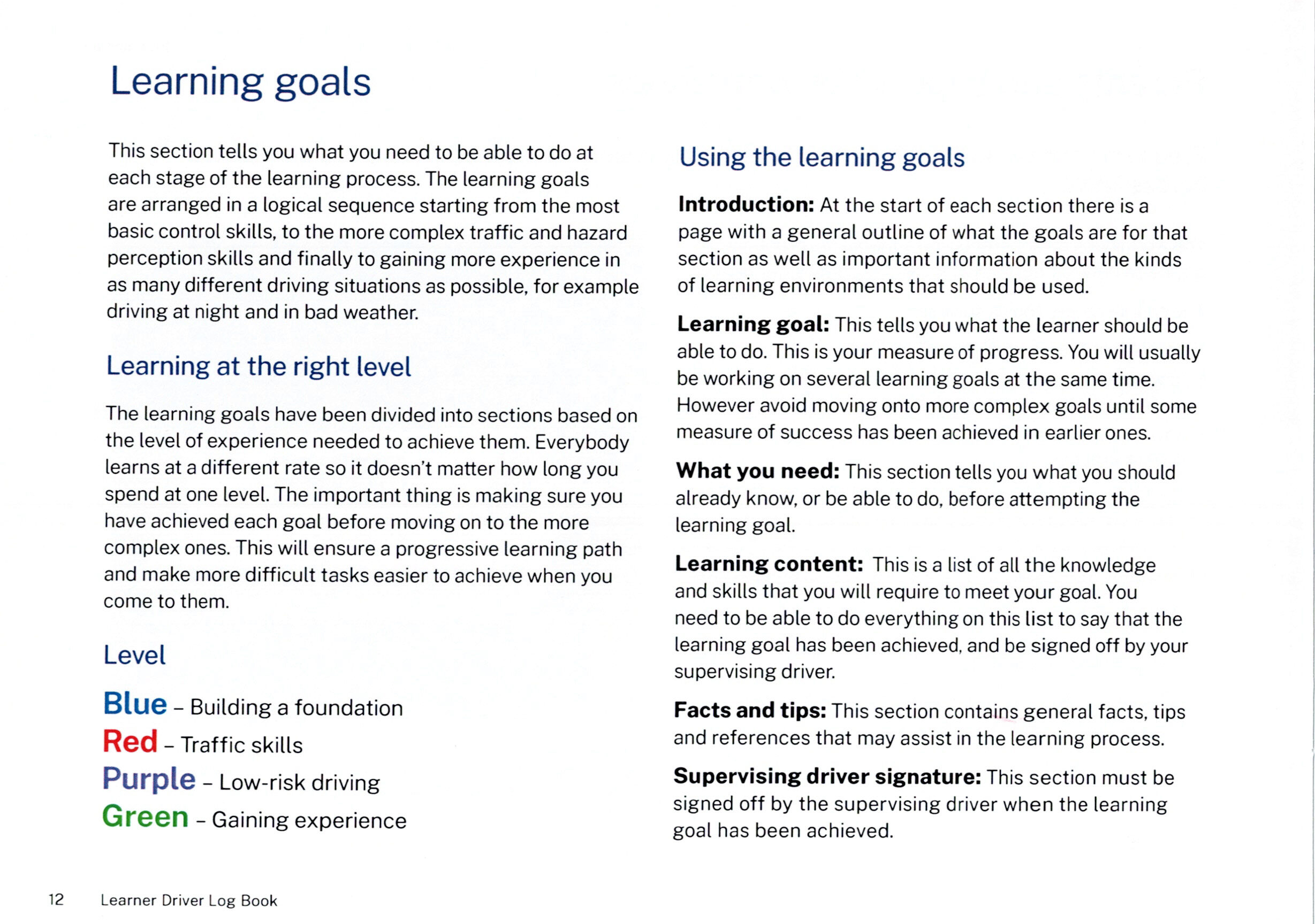 Understanding the 20 learning goals structure