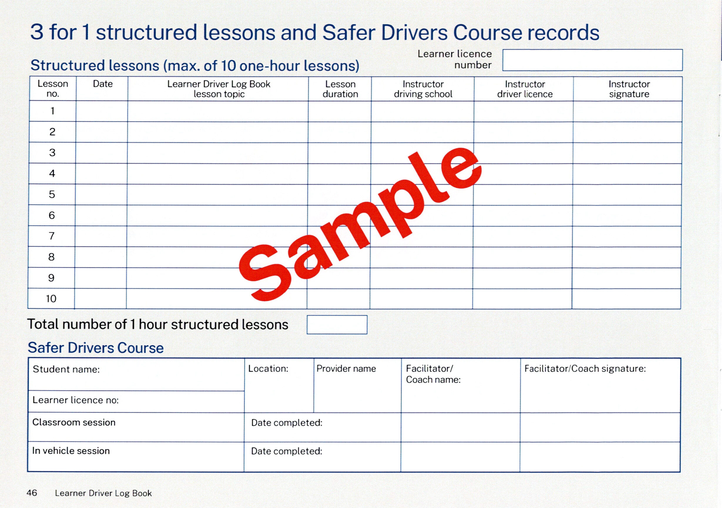 NSW Log Book records sheet for 3 for 1 structured lessons and Safer Drivers Course completion.